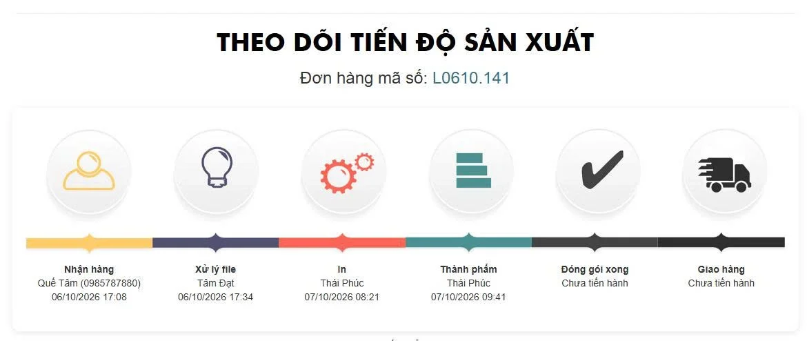 Quản l&yacute; đơn h&agrave;ng in namecard